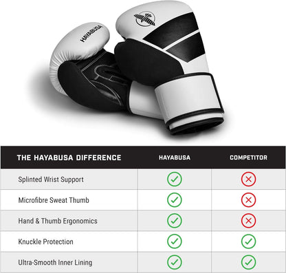 S4 Boxing Gloves for Men and Women